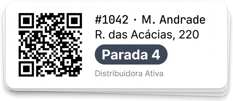 Etiqueta impressa: QR à esquerda e, ao lado, o código #1042 de M. Andrade, o endereço R. das Acácias, 220, o selo Parada 4 e o nome da Distribuidora Ativa. Atrás dela, outras etiquetas da mesma folha.