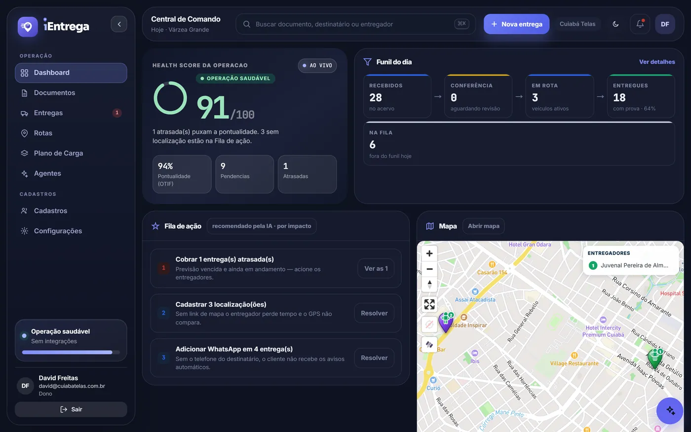 Central de Comando do portal: pontuação da operação em 91 de 100 com 94% de pontualidade e 1 entrega atrasada, funil do dia com 28 recebidos e 18 entregues, fila de ação recomendada pela IA e o mapa ao vivo dos entregadores.